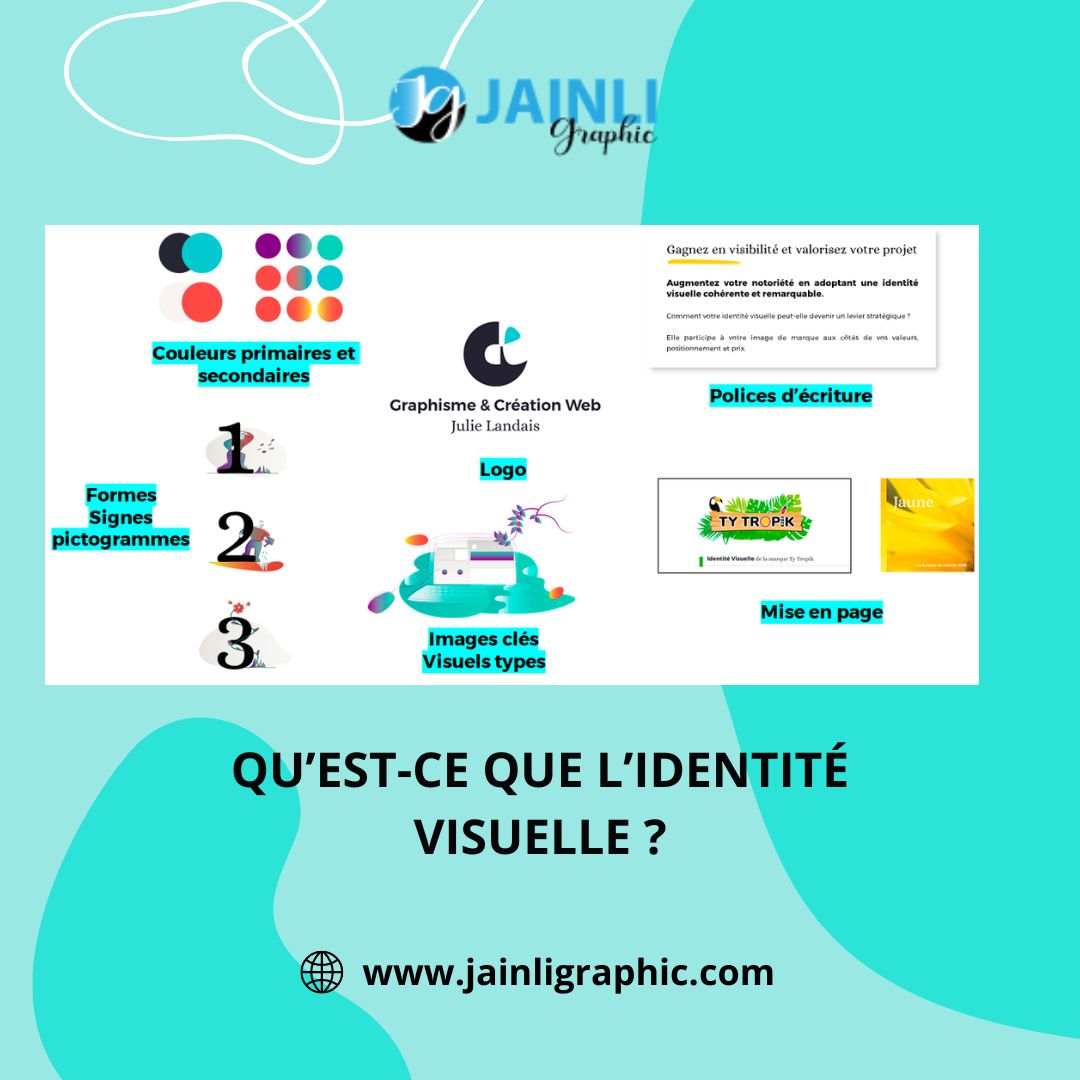 Identité Visuelle D'une Entreprise à Douala-jainli Graphic